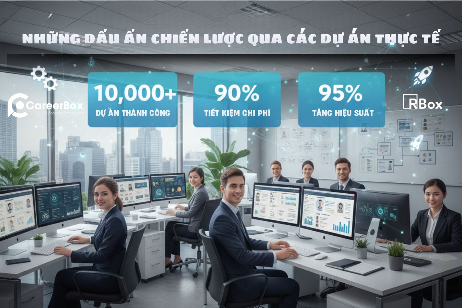 Featured Projects – RBox’s Journey of Creating Success with Our Partners